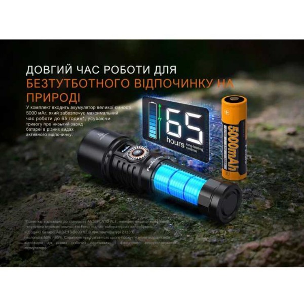 Фото - Ліхтар Fenix LD45R